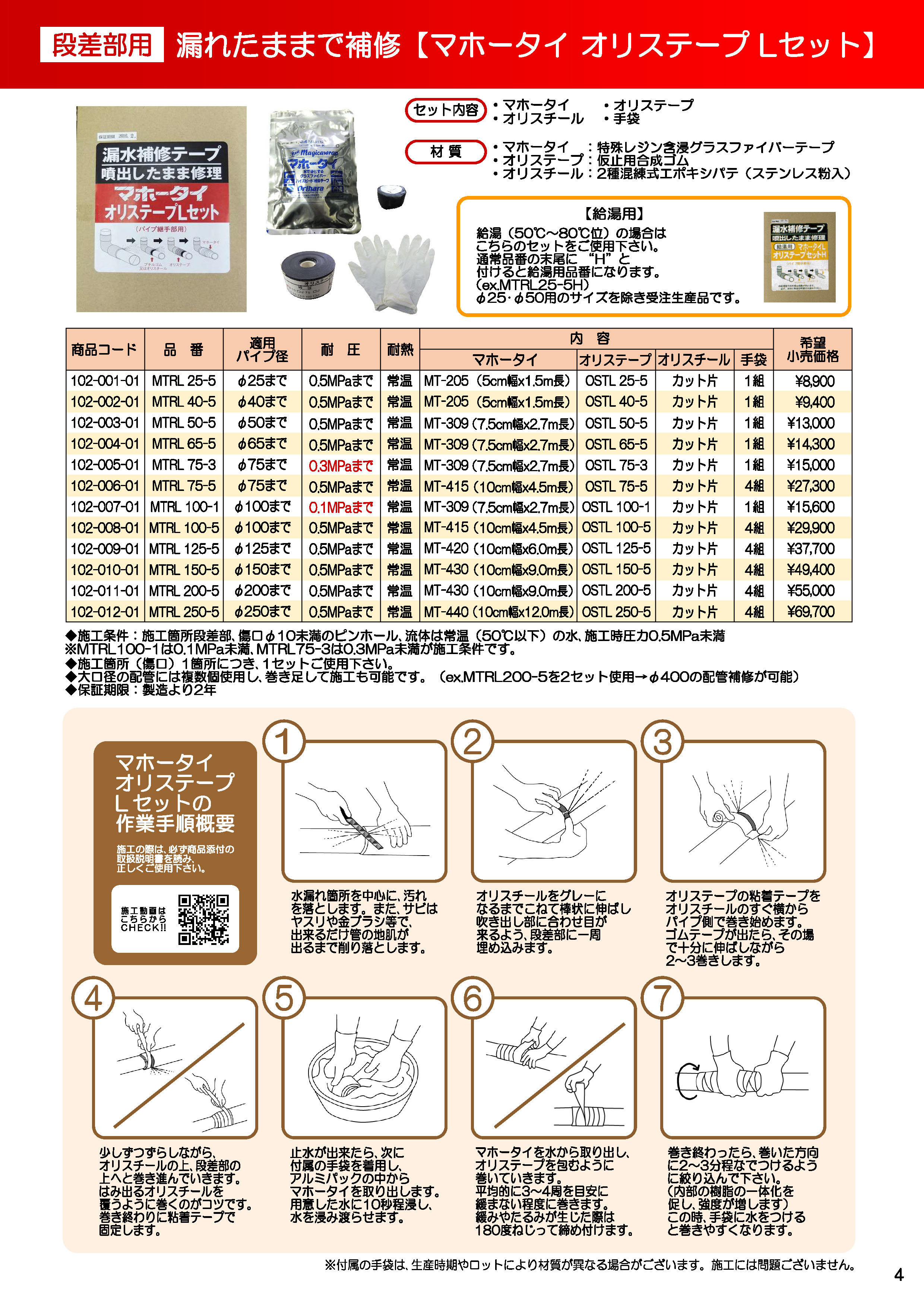 技術資料 – 株式会社 折原製作所 − Orihara & Orix